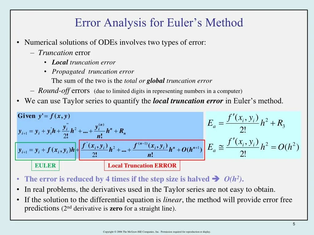 Numerical order. Euler diagram. ordinary differential equation. truncation error of the numerical solution. numerical representation of solution of differential equations.