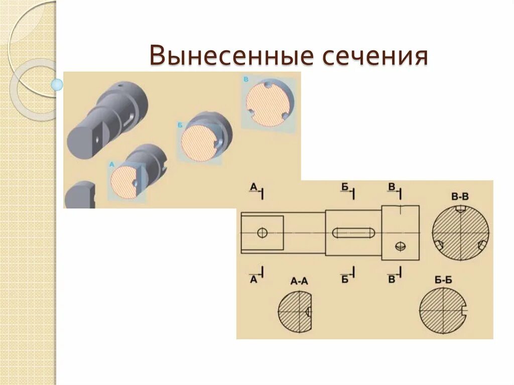 Вынесенное сечение. Построение вынесенного сечения. Вынесенные и наложенные сечения. Начертить вынесенное сечение а-а.