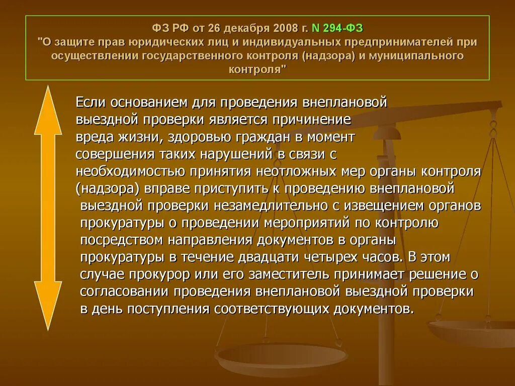 294 фз изменения. ФЗ-294 О защите прав юридических лиц и индивидуальных предпринимателей. ФЗ от 26.12.2008 294-ФЗ. Защиты прав юридических лиц 294 ФЗ 26 декабря 2008. ФЗ 294 картинка.