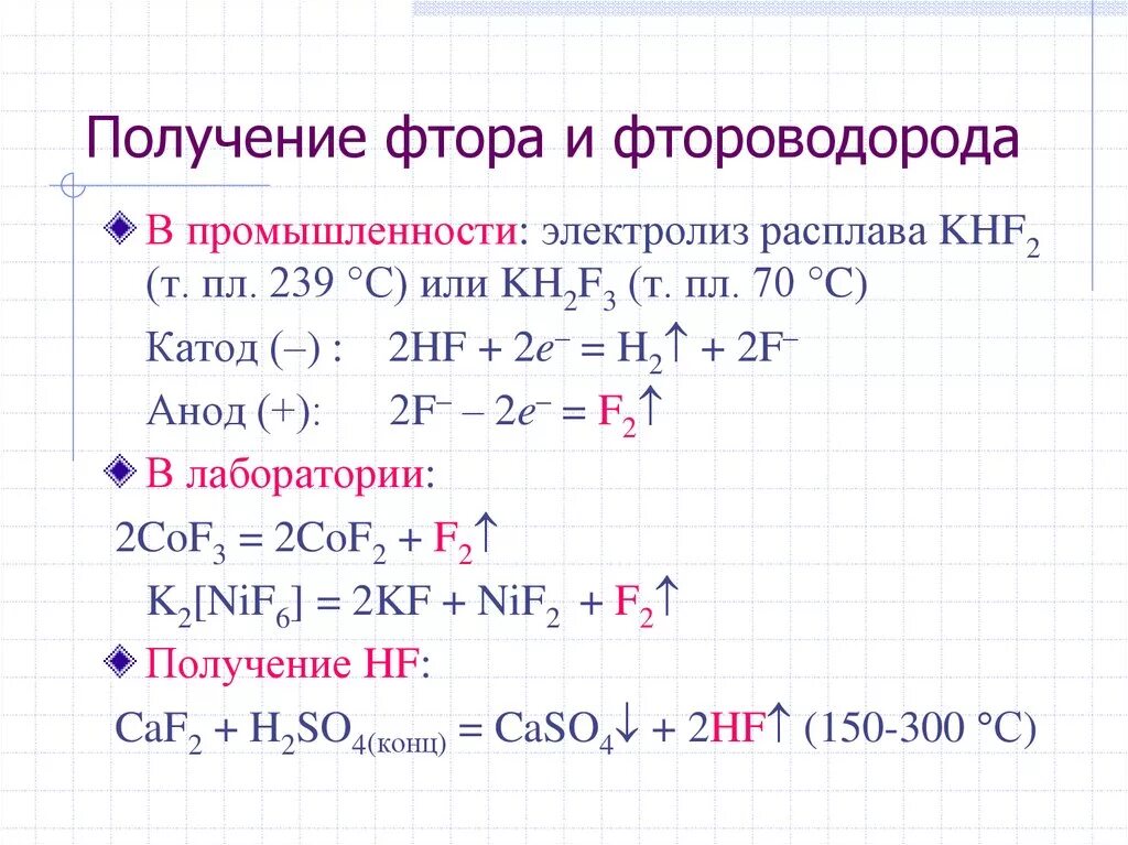 Водорода кислорода фтора и хлора. Промышленный способ получения фтора. получение фтора реакции. получение фтора в лаборатории и промышленности. способы получения фтора уравнение реакции.