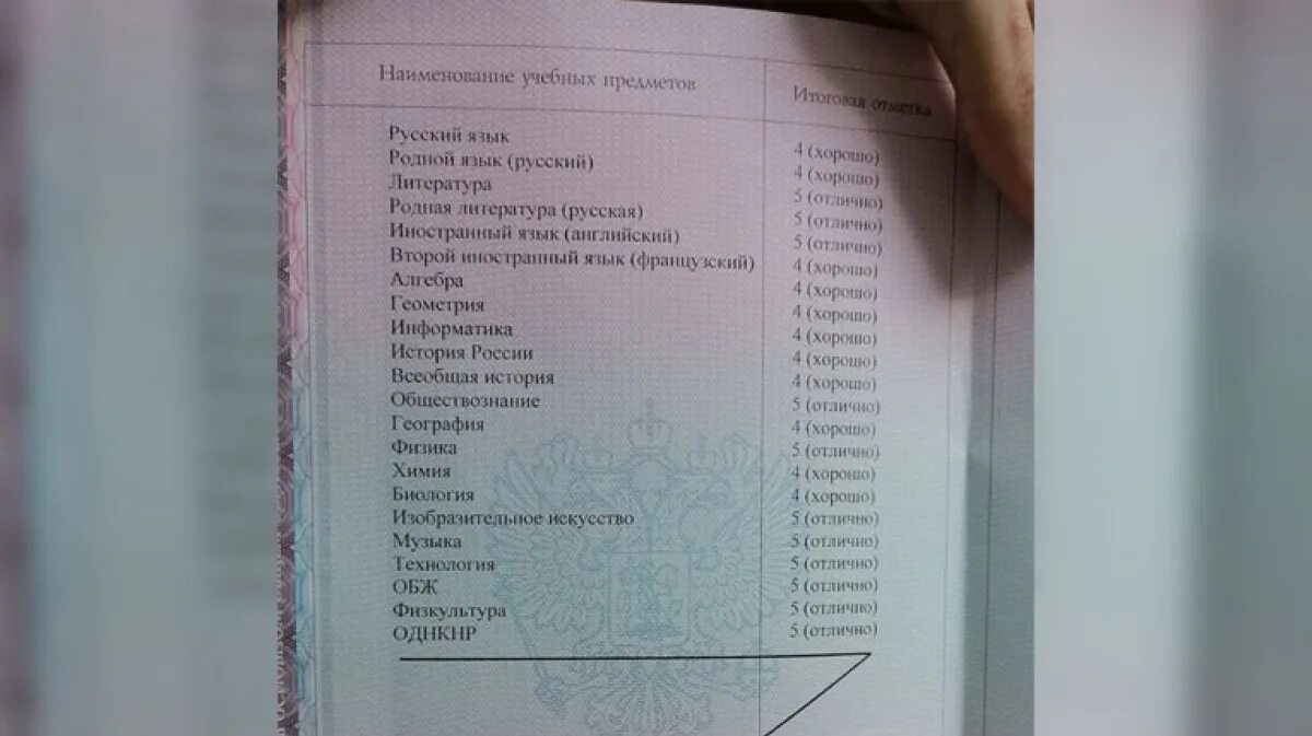 Можно ли в 10 класс с тройками. Предметы в аттестате после 9 класса. Аттестат за 9 класс. Аттестат оценки. Оценки аттестата после 9 класса.