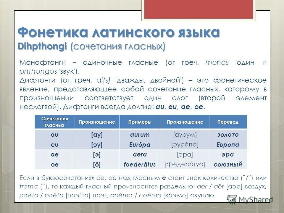 Правила чтения согласных в латинском языке. Дифтонги в латинском. Произношение согласных в латинском языке. Фонетика латинского языка. Правила чтения согласных в латинском языке.