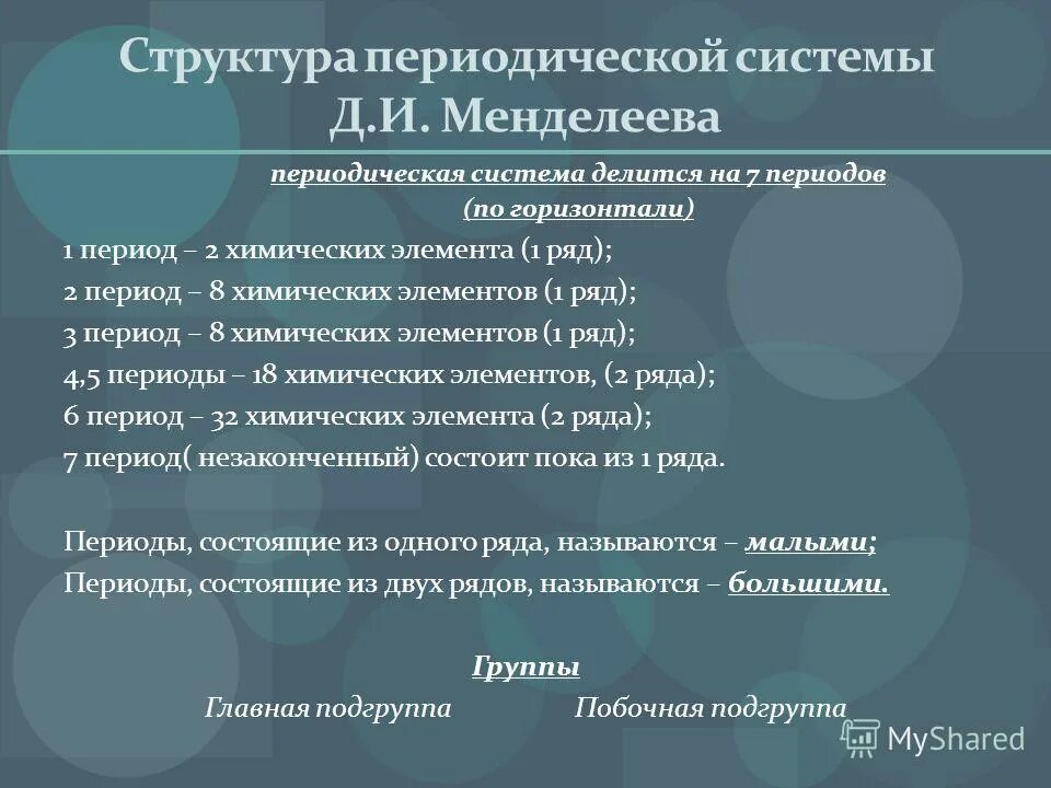 Структура периодической таблицы химических элементов. Структурные элементы клетки. Структурные компоненты учебной задачи. Структурные компоненты культуры. Компонент структуры деятельности.