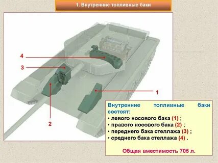Установка танк 1