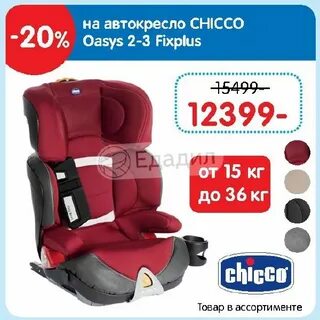 Группа 2 3 15 36 кг