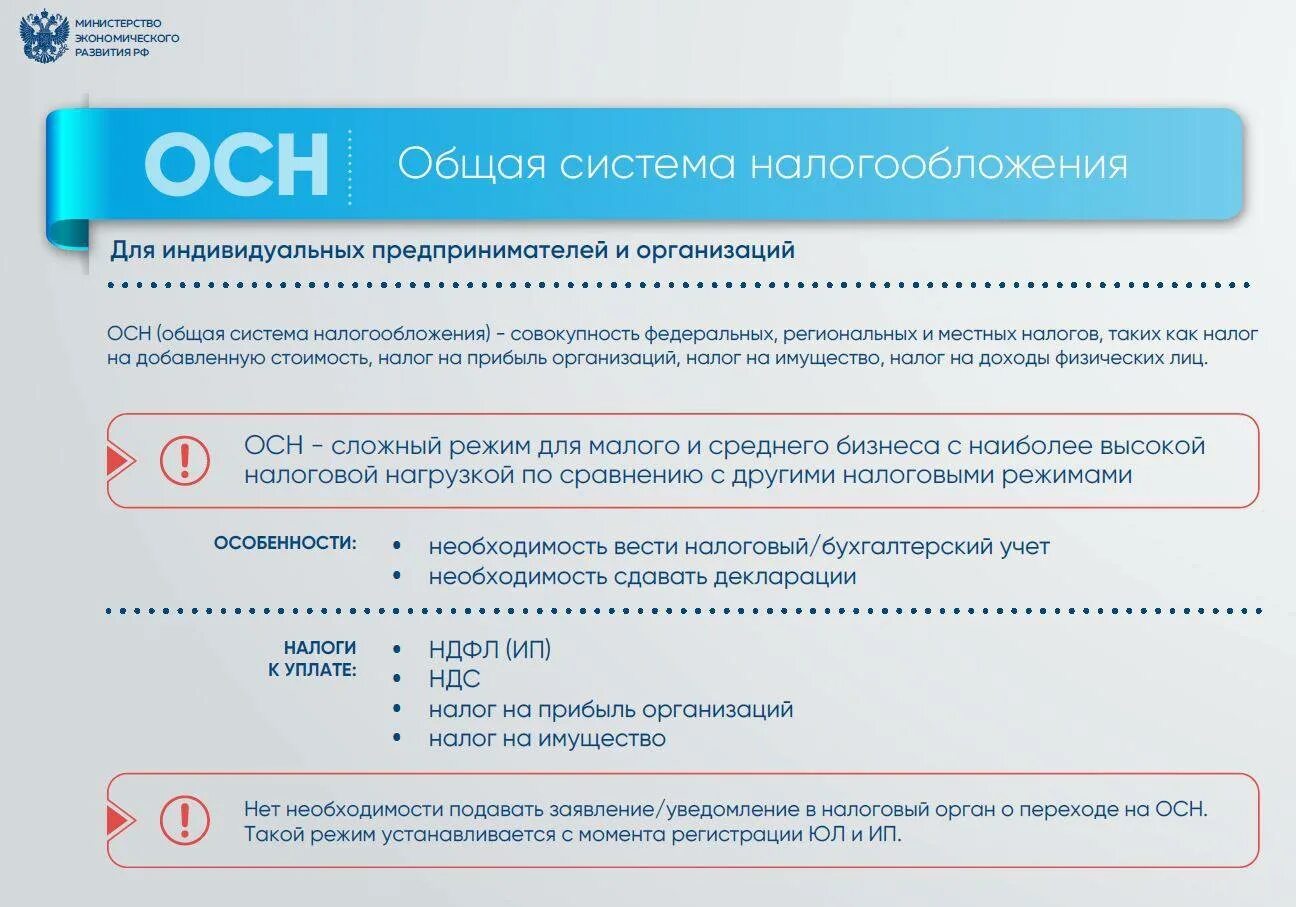 Осно малое предприятие