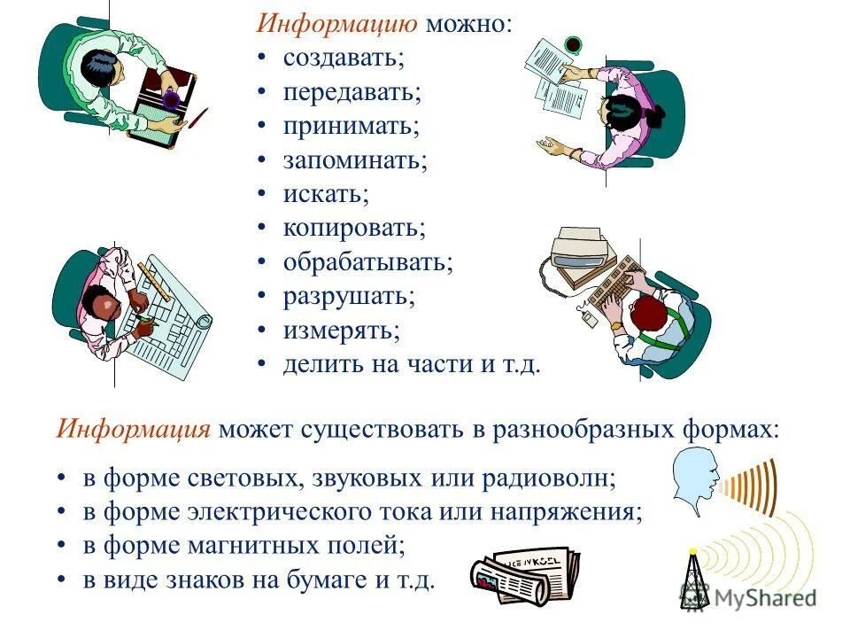 Технология сбора хранения передачи обработки информации. Технология сбора хранения передачи обработки информации