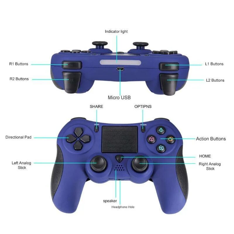Где кнопка l. Ps4 геймпад кнопка r3. контроллер sony ps4 управление r3. кнопка r3 и l3 на джойстике ps5. кнопка л 3 на джойстике сони плейстейшен.