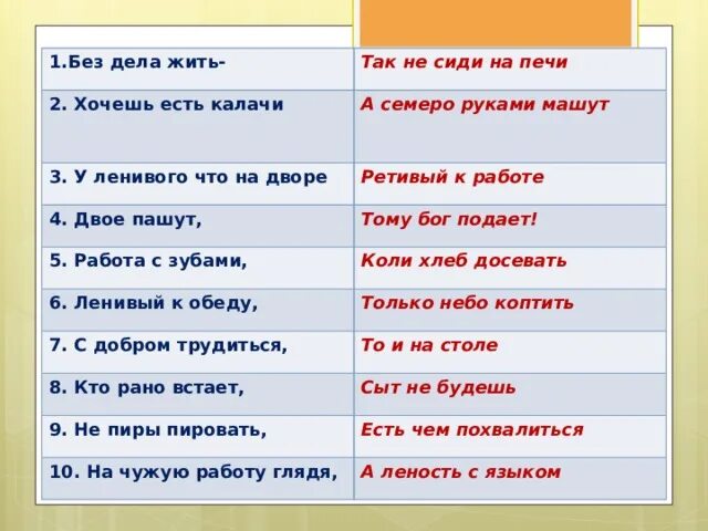 Найдите среди пословиц поговорку. Пословица семеро одного не ждут. Пословица семеро одного не ждут. Семеро одного не ждут. Семеро одного не ждут картинка к пословице.