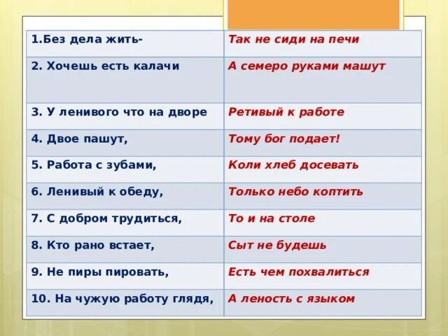 Двое пашут а семеро руками машут. Двое пашут а семеро руками машут значение пословицы. Пословица двое пашут. Хочешь есть калачи не сиди на печи. Пословица двое пашут а семеро руками