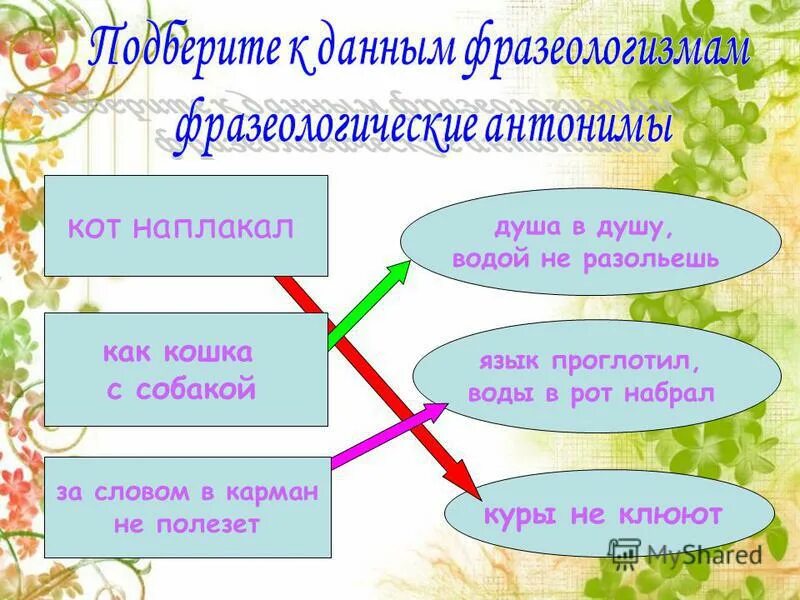 Предложение с фразеологизмом душа в душу