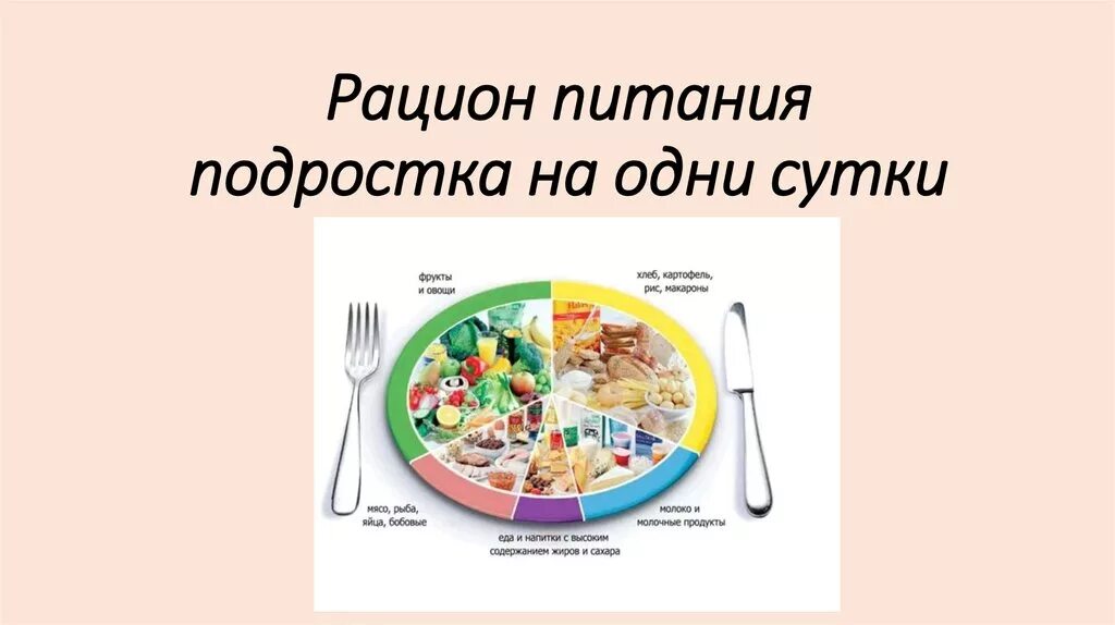 Питание подростка проект. Правильный рацион питания подростка. Рацион питания подростка на сутки. Пищевой рацион подростка. Режим питания подростков.