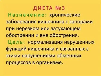 Лекарственное обострение