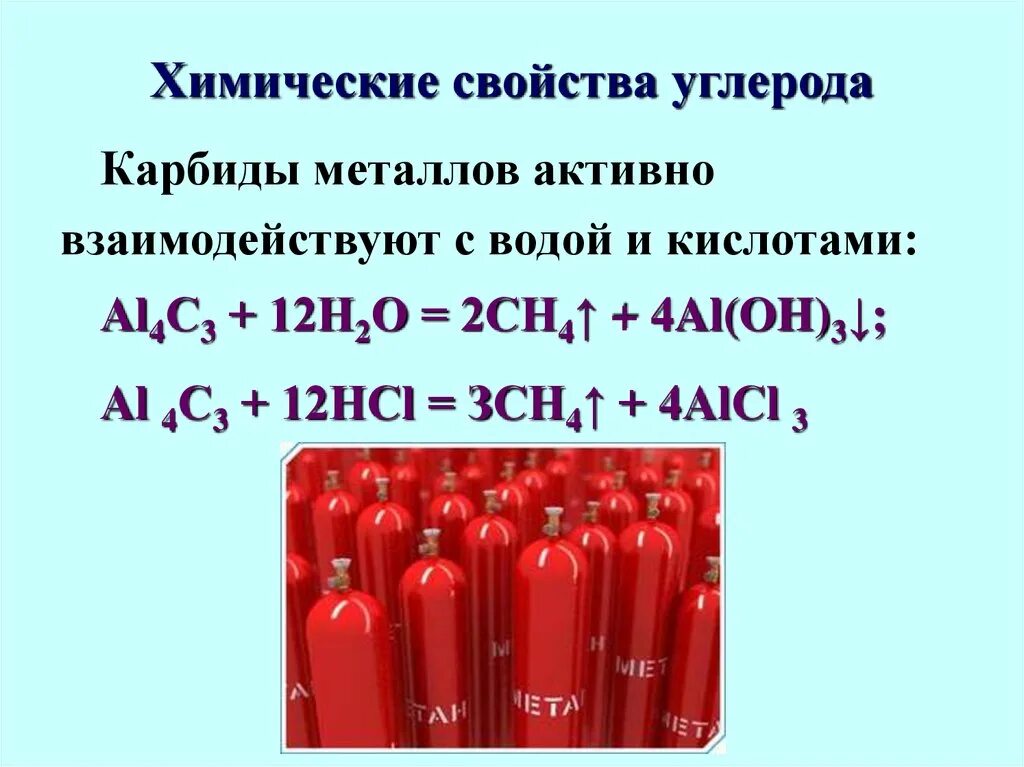 Реакция углерода с металлами. Вещества которые не реагируют с углеродом. Реакция углерода с металлами. Химические свойства оксида углерода 2 уравнения. Углерод не реагирует с водой.
