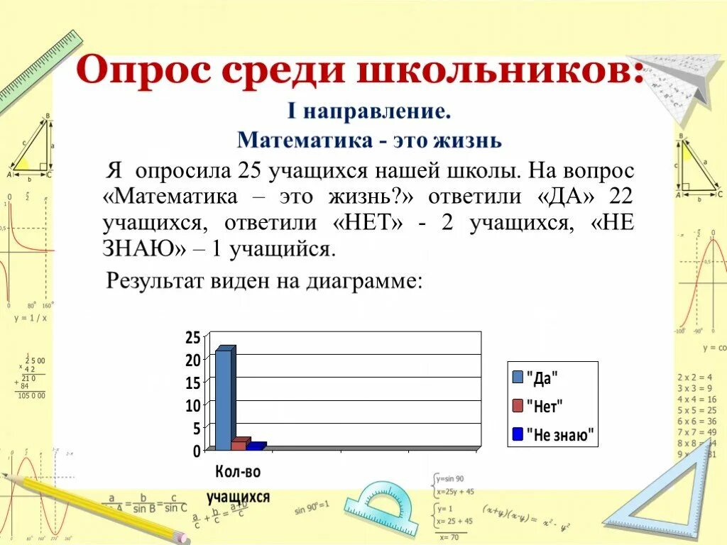 Опрос среди школьников. Математика направление. Направления в математике. Математика и опрос. Направления математики в школе