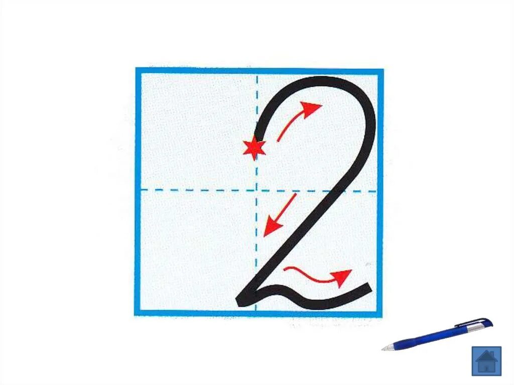 Как правильно 2. Как писать цифру 2. как правильнгтписать цифпу 2. правильное написание цифры 2. правильное написание цифры 1.
