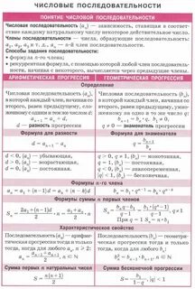 Формула последовательности пример