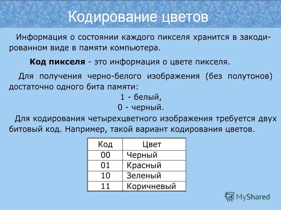 Информатика кодирование цветов. Кодирование цветов пикселей. Кодирование цвета пикселя. Кодирование цвета в компьютере. Сообщение на тему кодирование цвета в компьютерах.