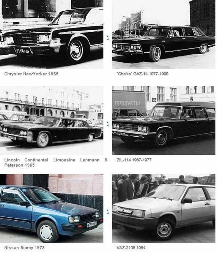 Советские автомобили. Советский автопром. Советские машины копии. Советские машины плагиат. Скопированный газ