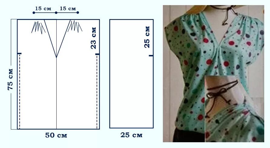 Как сшить блузку без выкройки. Простые выкройки летних блузок. Выкройка блузки. Выкройки летних блузок. Выкройки красивых летних блузок.