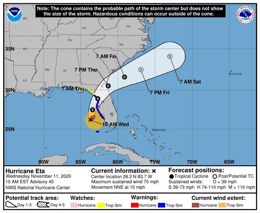 Hurricane 16 запись стримов. Ураган во Флориде на карте. Карта ураганов на Карибах. Ураганы во Флориде статистика. Ураган Иэн на карте.