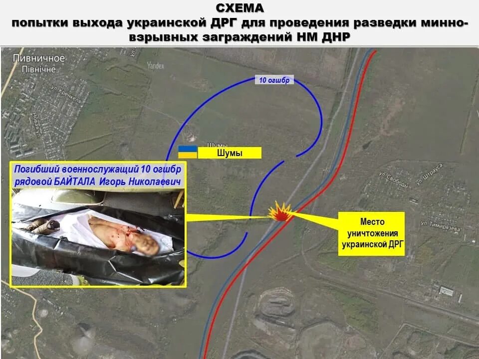 Линия соприкосновения на донбассе что происходит
