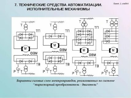 Исполнительные устройства схема