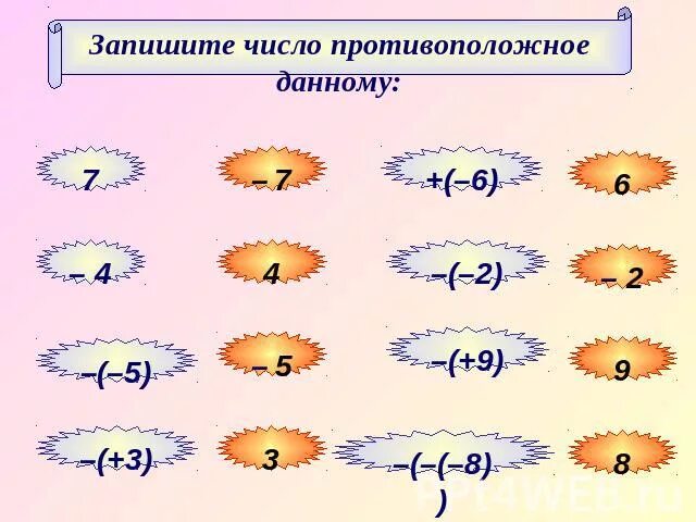 Выбери противоположное число 0 3. Запишите число противоположное данному. Число противоположное данному. Запишите число противоположное данному - (-(-8)). Запишите число противоположное данному -1.