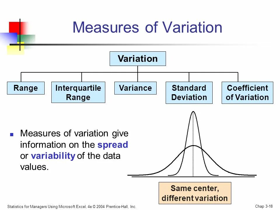 5 what is range. What is the variance. modification variability. variance in statistics. measures of dispersion.