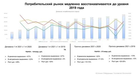 2017 год перспективы