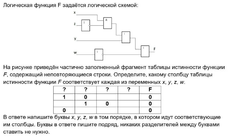 Представленная логическими функциями. Функции логических элементов. Перечислите основные логические функции. Логические функции и логические элементы. Функция истинности в логике.