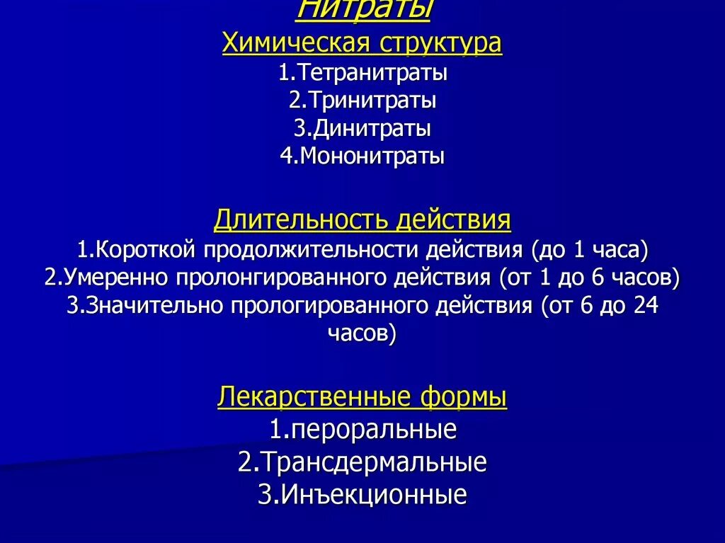 Нитраты длительного действия. Нитраты классификация. Классификация нитратов по длительности действия. Нитраты пролонгированного действия. Препараты группы нитратов