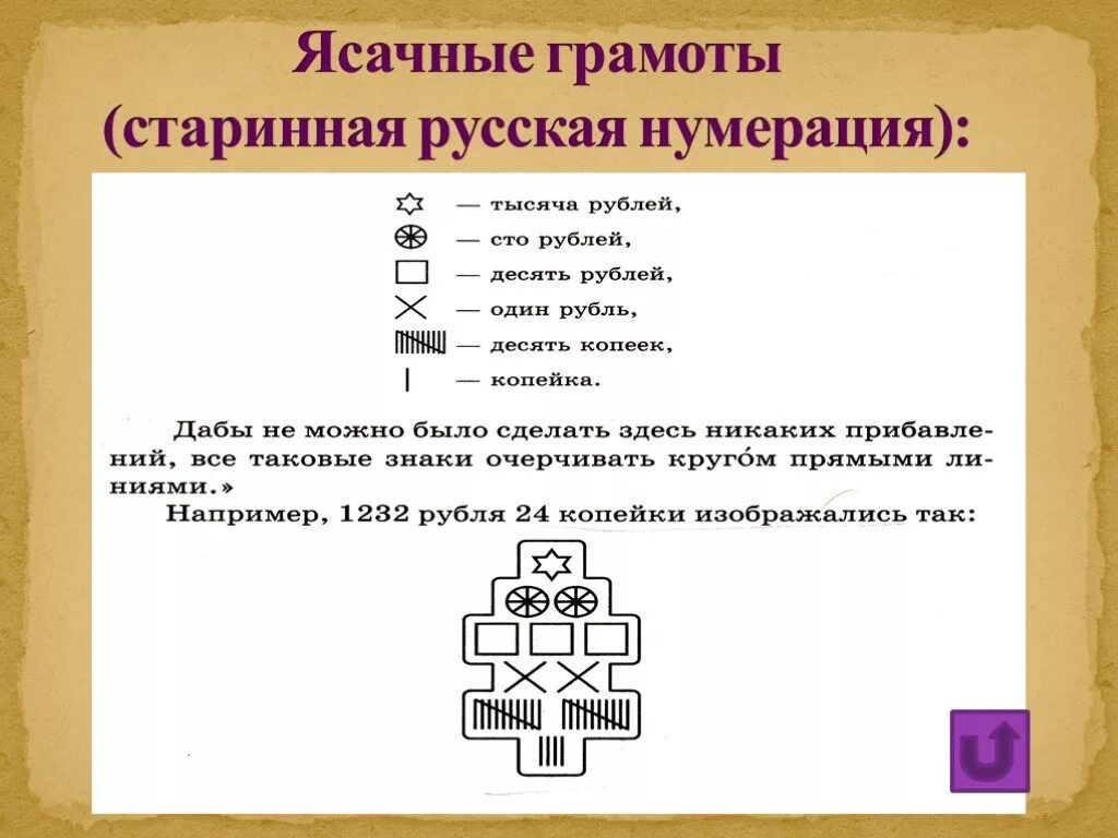 Ясачные люди. Ясачные грамоты. Старинная русская нумерация. Старинная русская нумерация была. Ясачные книги.