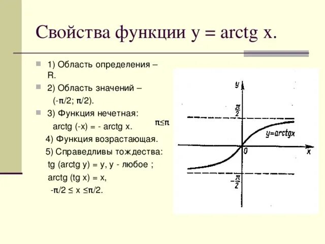 Область определения арктангенса. Y arctg x график функции и свойства. Функция y arctg x ее свойства и график. График функции арктангенс область определения. Область значения икса