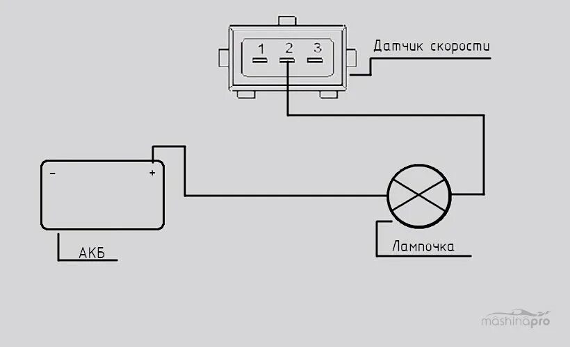 Распиновка датчика скорости ВАЗ 2110 инжектор. Схема включения датчика скорости ВАЗ 2110. Схема датчика спидометра ВАЗ 2114. Схема подключения датчика скорости Калина 1.