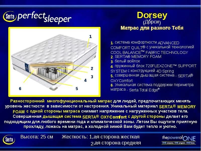 Матрас Dorsey serta perfect Sleeper. Serta Astoria матрас. Матрас serta Sanders 180 200 perfect Sleeper. Матрас Аскона serta Sanders. Serta denver hard отзывы