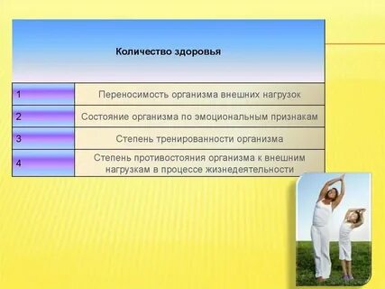 Показатель количества здоровья
