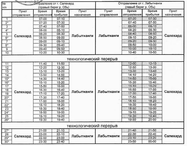 Расписание маршрутки лабытнанги. Расписание паромов Салехард Лабытнанги. Расписание подушек на переправе Лабытнанги Салехард. Расписание паромов Салехард Лабытнанги 2022г. Расписание паромов Салехард Лабытнанги Салехард 2020.
