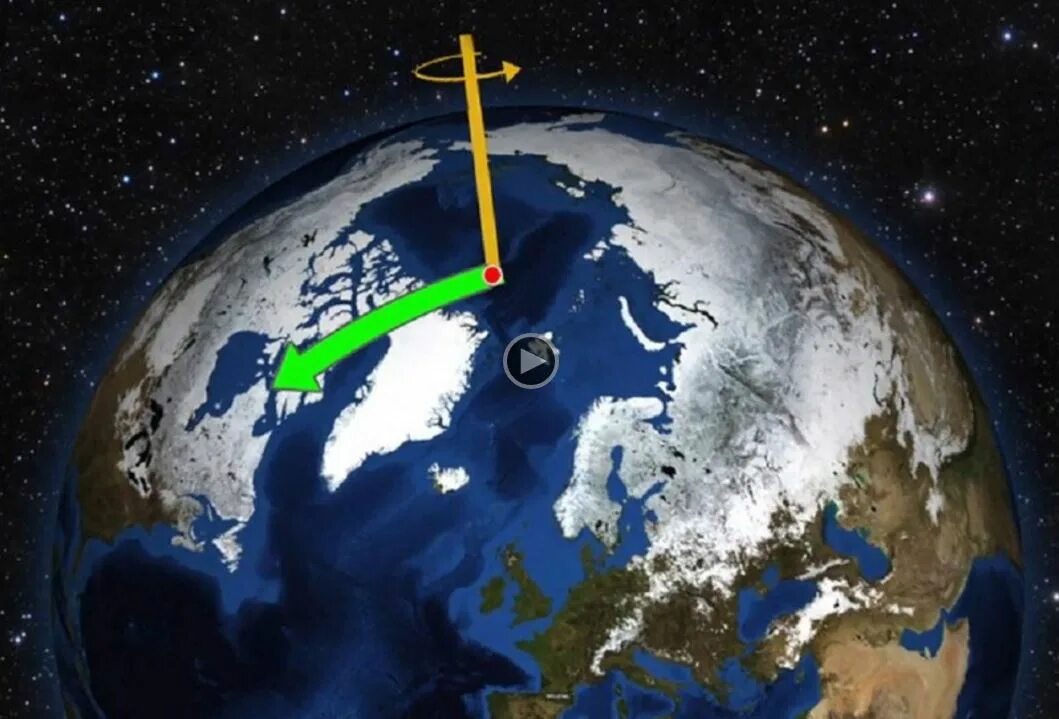 More poles. Смещение оси земли. Смещение земной оси. Смещенная ось земли. Земля сдвинулась с оси.