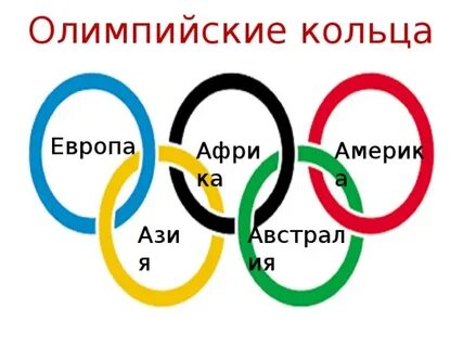 Кольца страны