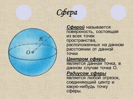 Перечислите элементы сферы