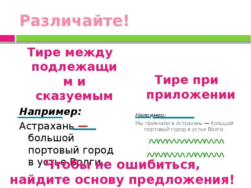 Тире помогает. Тире при приложении. Тире в предложениях с приложением. Когда ставится тире при приложении. Тире в приложениях правило.