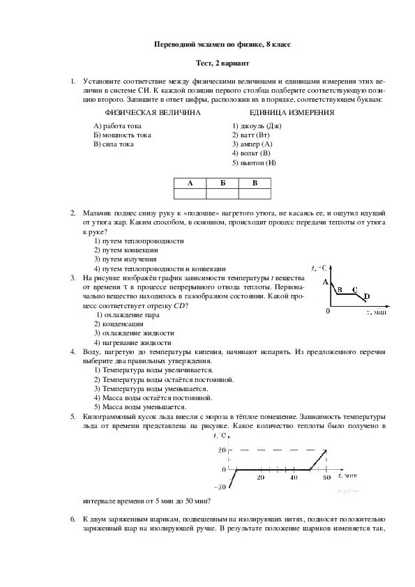 Школа 1580 вступительные экзамены. Вступительные испытания 8 класс физика. Физика 8 класс переводной экзамен тест. Тестовые варианты вступительных экзаменов по физике 7 класс физика. Тесты по физике 8 класс 5 заданий.