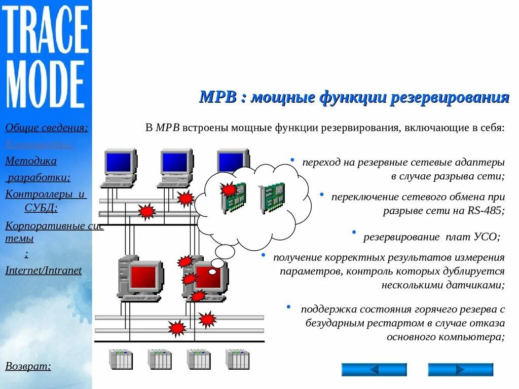 SCADA система Trace Mode презентация. Функции скада систем. Общие данные SCADA систему. Trace Mode SCADA функционал.