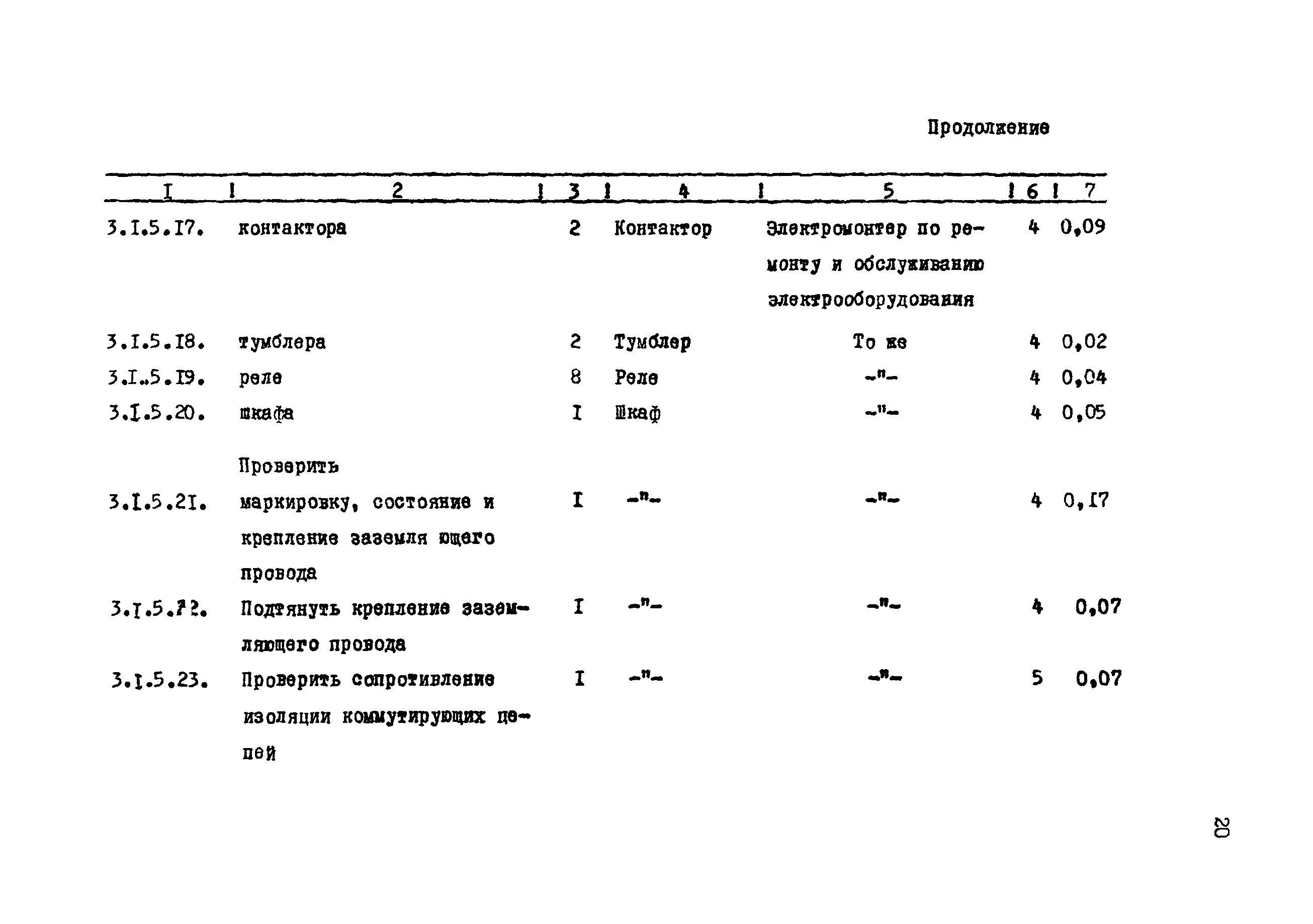 Нормы трудоемкости ремонта электрооборудования. Нормы времени на ремонт электрооборудования. Норматив периодичности и продолжительности ремонтов оборудования. Нормы ремонта электрооборудования. Норматив трудоемкости электрооборудования.