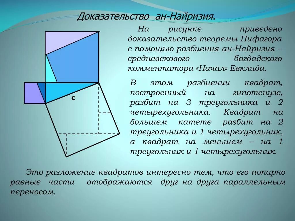 Доказательство АН Найризия теоремы Пифагора. 3 Доказательства теоремы Пифагора. Теорема Пифагора доказательства Эвклида. Доказательство теоремы Пифагора 8 класс. Виды теоремы пифагора