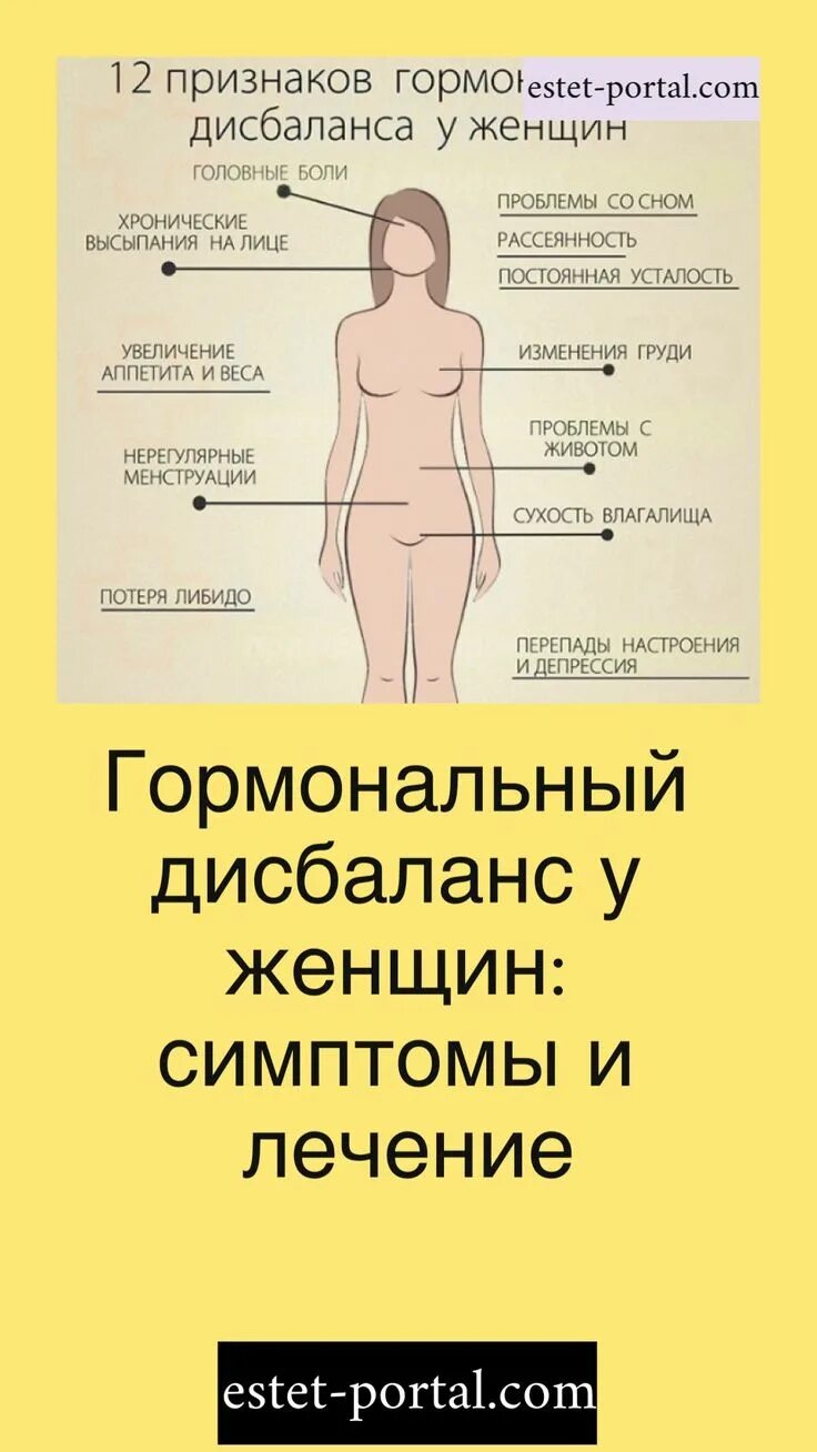 Симптомы нарушения гормонов. Гормональный дисбаланс симптомы. Гормональный дисбаланс у женщин. Дисбаланс гормонов у женщин симптомы. Гормональный сбой у женщин симптомы.