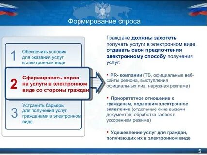 Развитие электронных услуг
