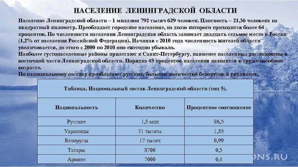 Численность населения районов ленинградской области. Плотность населения Ленинградской области. Численность населения Ленобласти. Лен обл население. Численность населения Санкт-Петербурга и Ленинградской области.