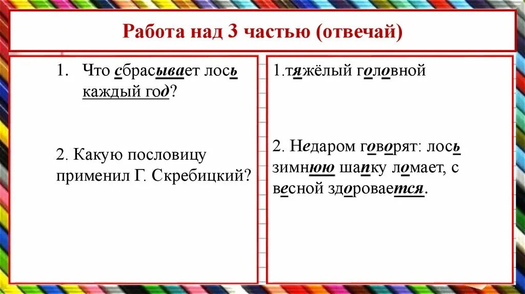 Изложение Лось 3 класс. Русский язык 2 класс изложение Лось. Обучающее изложение Лось.